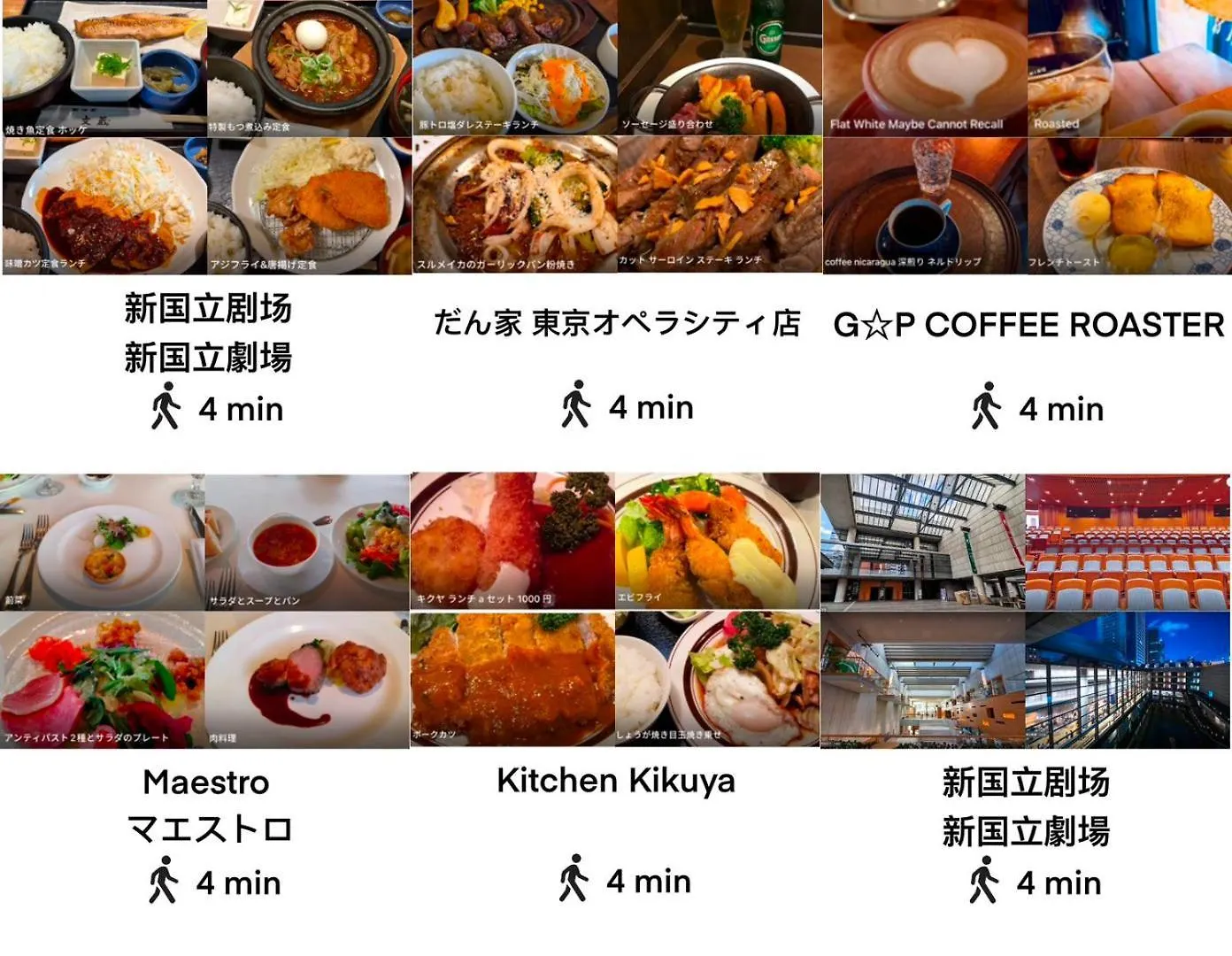 桜の川35 Max Ten People,Hatsudai Subway 1 Min,Shibuya,Shinjuku Prefektura Tokio Apartmán